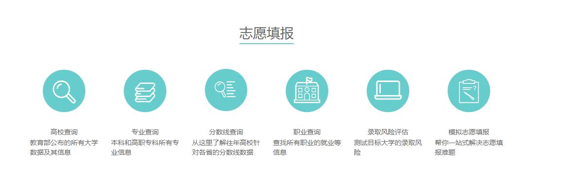 乐山2021十大高考志愿填报咨询指导机构排名