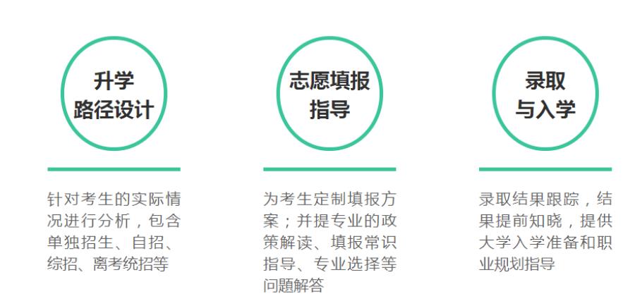 北京十大高考志愿填报指导规划机构排名2021