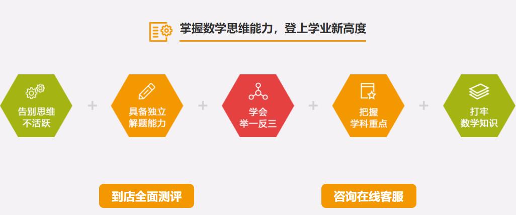 海口十大小学数学思维培训机构排名 海口十大小学数学思维培训机构排名