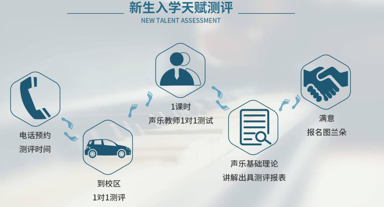 重庆十大音乐艺考培训机构排名2021