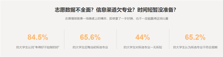 盘点西安口碑好的高考志愿填报指导机构排名一览