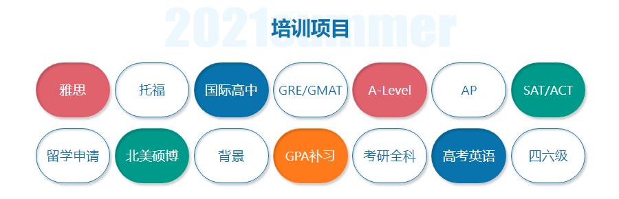 杭州排名靠前的托福培训机构