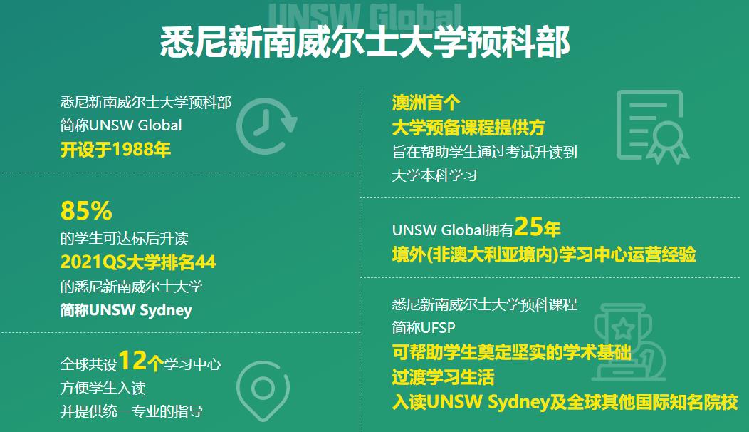广州十大出国留学预科班排名 广州十大出国留学预科班排名