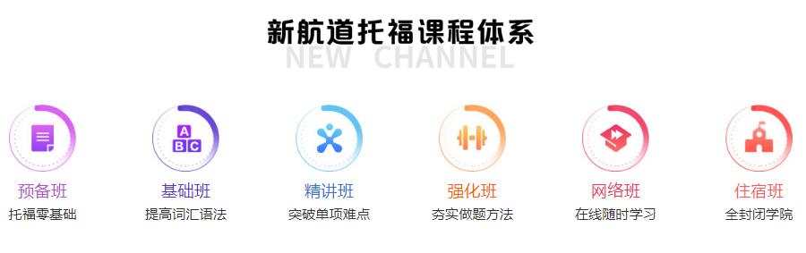 天津托福培训班十大排名 天津托福培训班十大排名