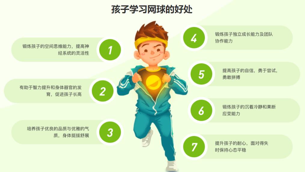 上海十大青少年网球培训中心排名