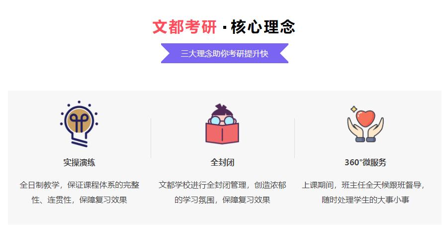 新乡十大22考研暑期封闭集训营排名