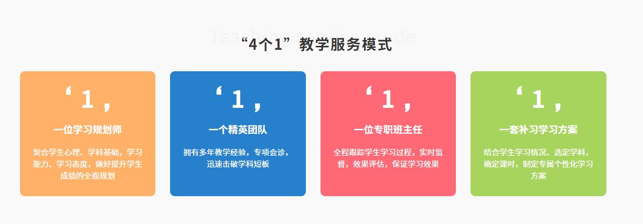 成都十大课外一对一补习机构排名 成都十大课外一对一补习机构排名
