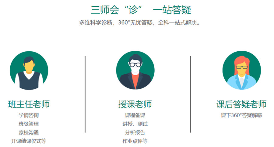 重庆十大初中英语暑假补习班排名