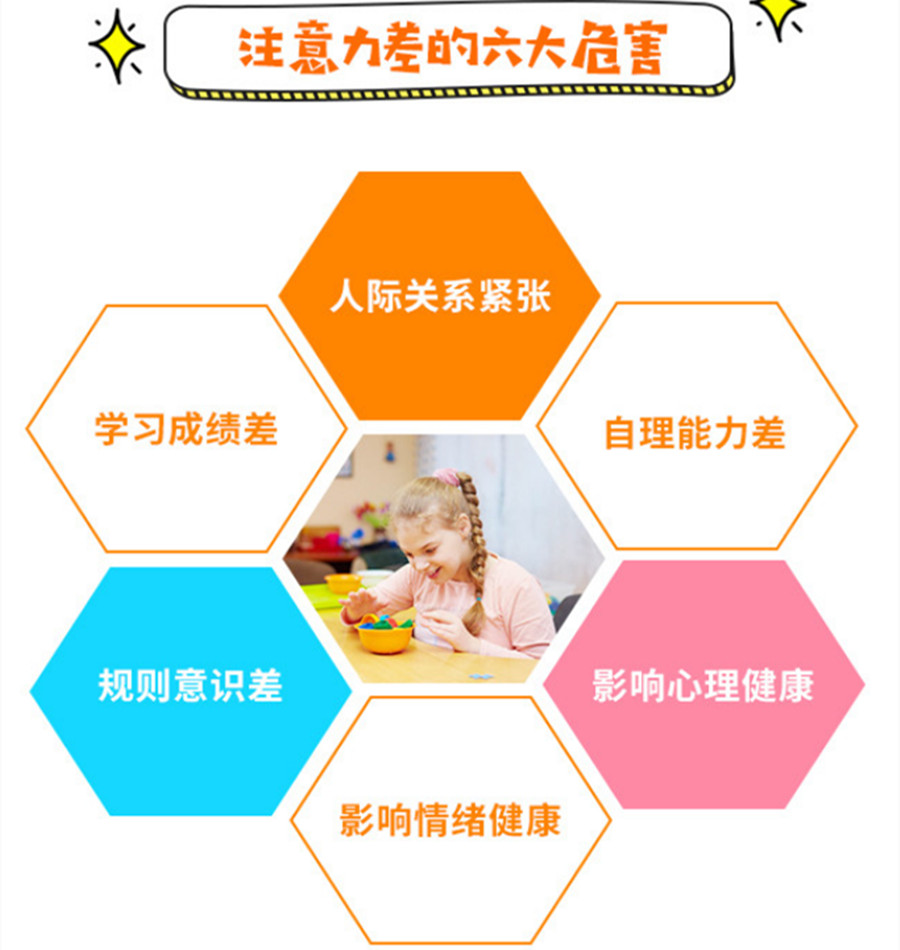 长沙十大才儿童专注力提升中心排名