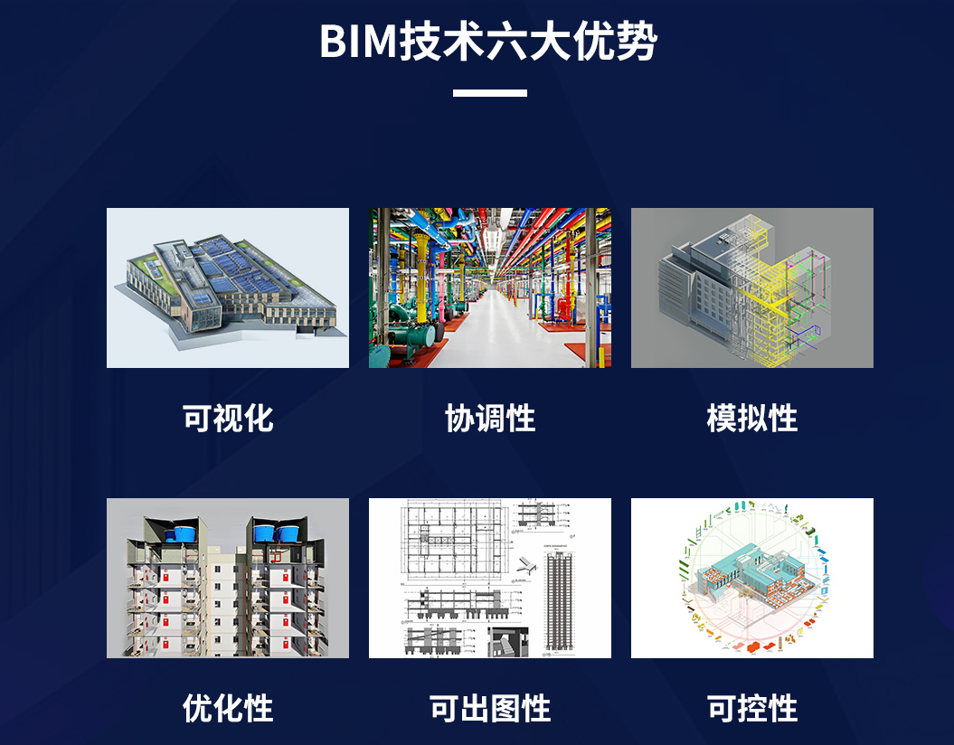 上海十大bim机电工程师培训机构排名