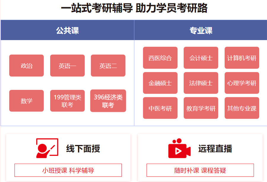 2023白城10大寄宿考研机构排名 2023白城10大寄宿考研机构排名