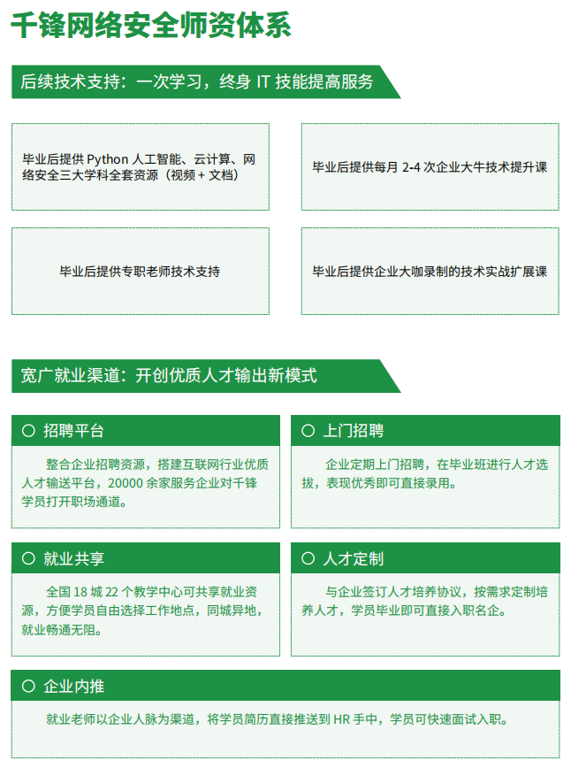 郑州网络安全培训机构十大排名4.png