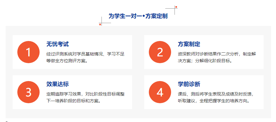 长沙排名前三的高考文化课集训学校 长沙排名前三的高考文化课集训学校