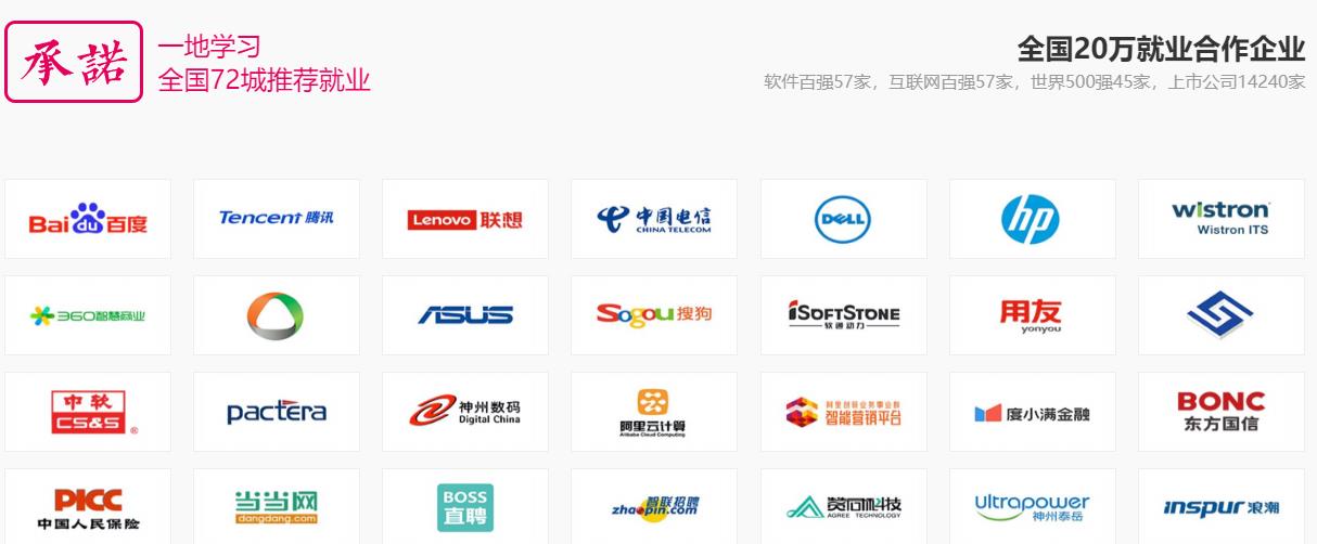 佛山十大全链路ui设计培训机构排名