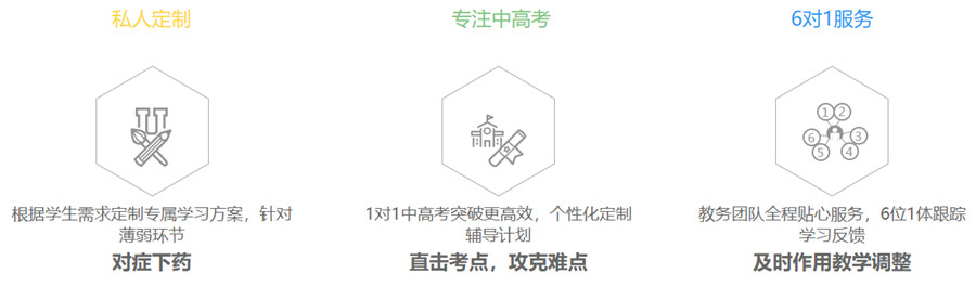 北京十大一对一高三辅导机构排名