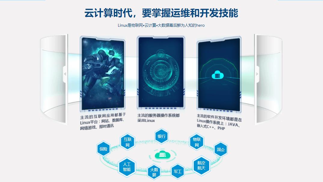 杭州十大linux云计算培训机构排名