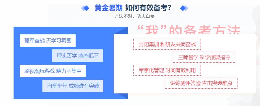吉林寄宿制考研辅导班十大排名
