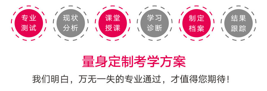 天津十大美术艺考画室排名