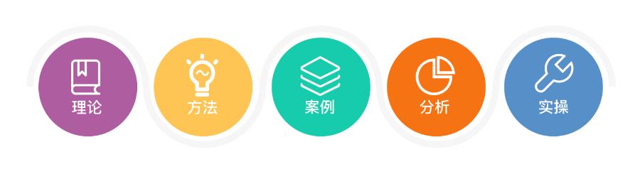 上海十大企业总裁演讲力口才培训机构排名2021 上海十大企业总裁演讲力口才培训机构排名2021