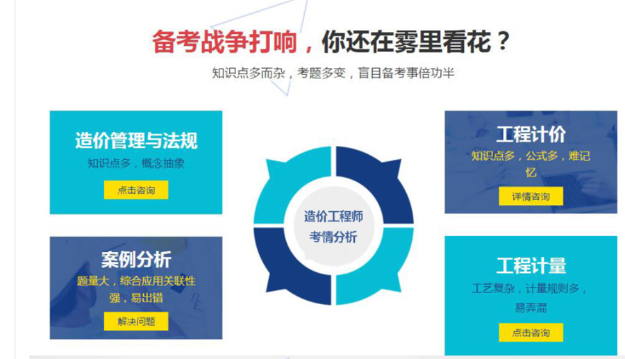 郑州十大造价工程师培训机构排名