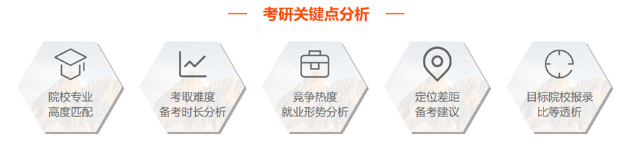 西安长安区十大考研辅导培训机构排名