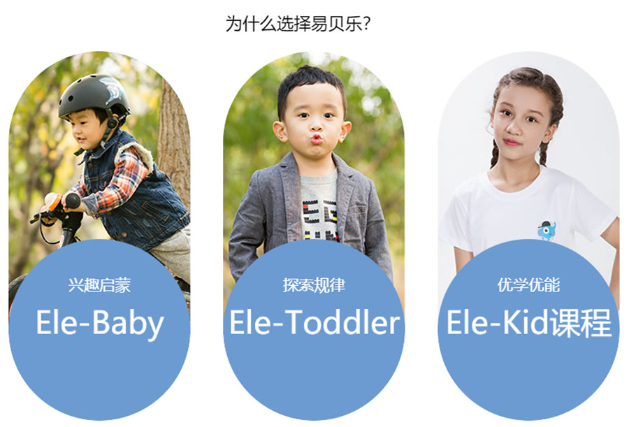 孩子几岁开始学英语比较适合？