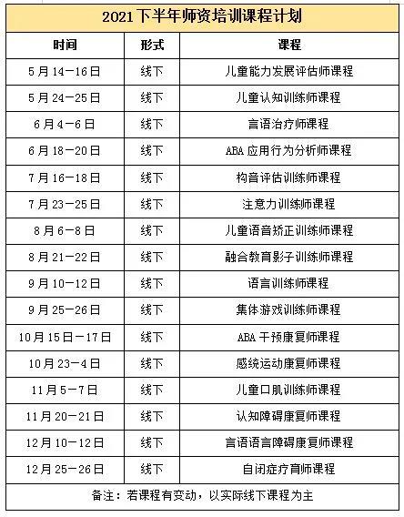 康达能力爱和自然语训中心在全国招合作伙伴！