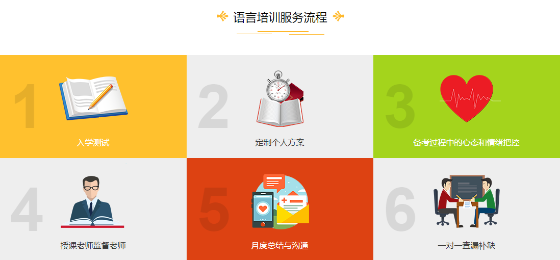 广州十大加拿大留学申请中介机构排名 广州十大加拿大留学申请中介机构排名