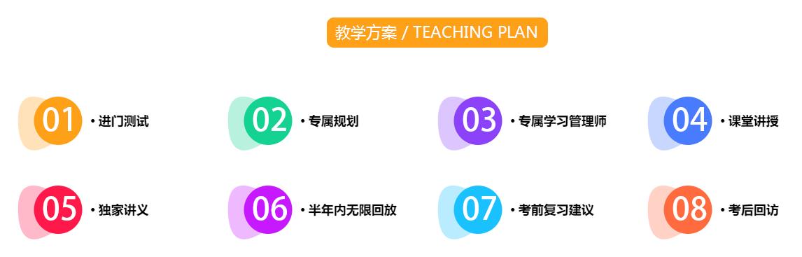 海口2021初中英语暑假补习班排名