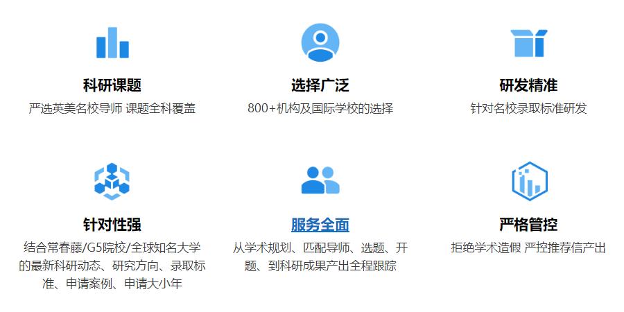 上海博士申请辅导机构实力排名 上海博士申请辅导机构实力排名