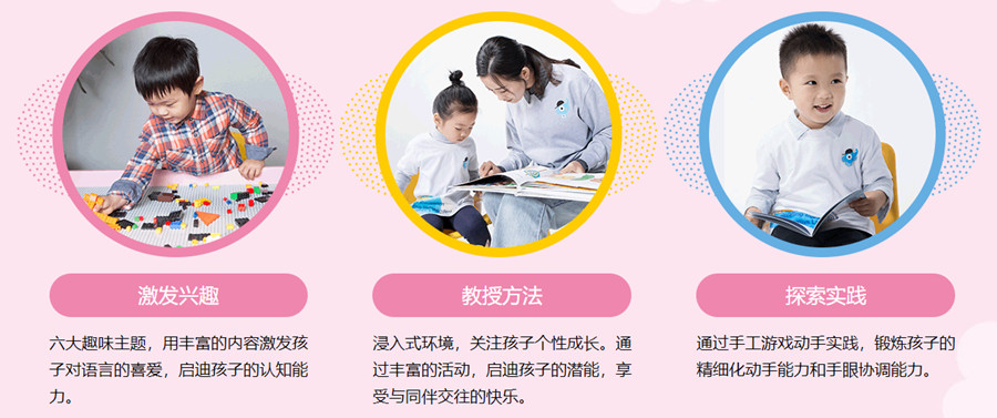 深圳十大儿童英语启蒙培训班排名