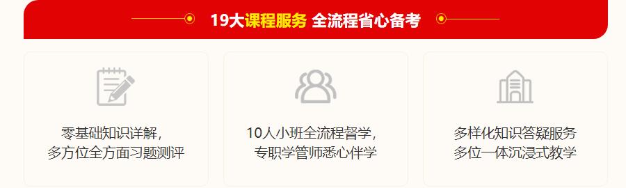 衢州十大正规考研培训机构实力排名