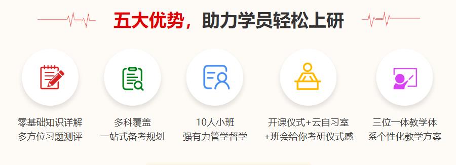 杭州考研复试培训机构十大排名