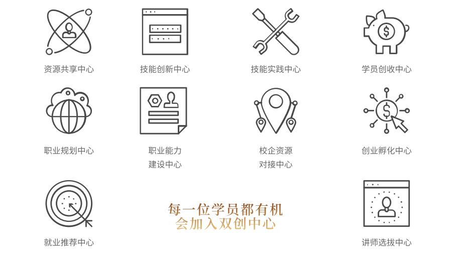 贵阳十大薪税师培训机构排名