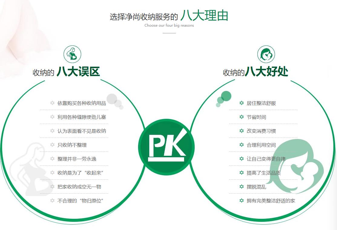 广州十大整理收纳培训机构实力排名