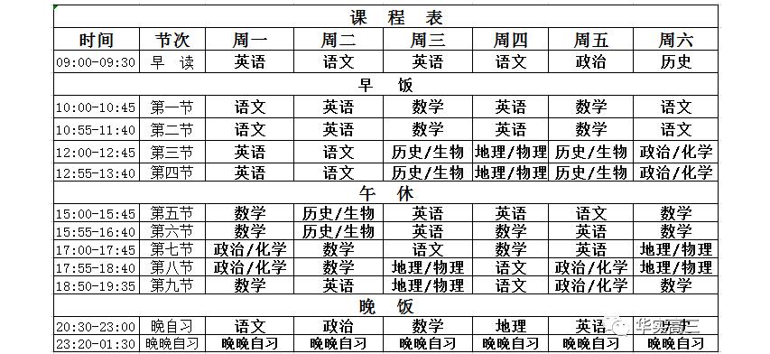 新疆十大艺考文化课补习学校排名