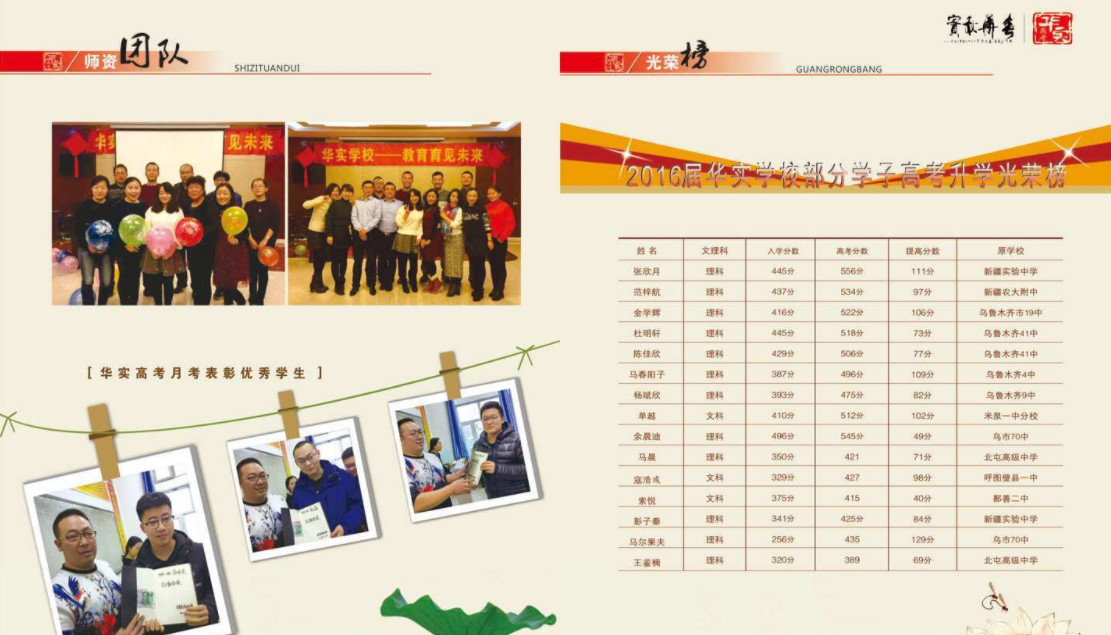 新疆十大高三校外培训学校排名