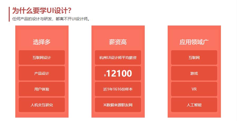 UI设计十大培训机构排行榜