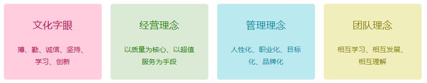 厦门十大UI设计培训机构排名