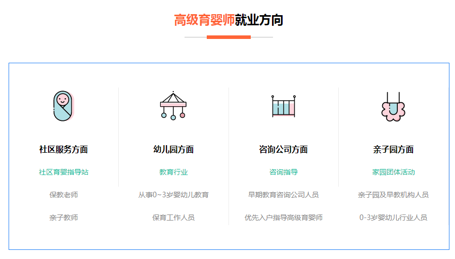 育婴师就业方向.png