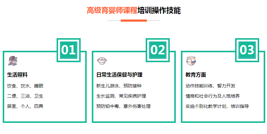 高级育婴师课程培训操作技能.png