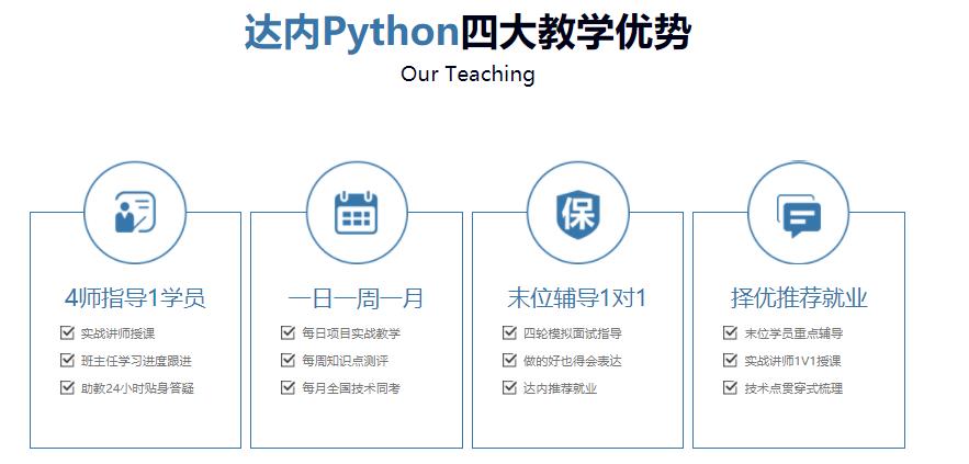 昆明十大Python编程培训学校排名
