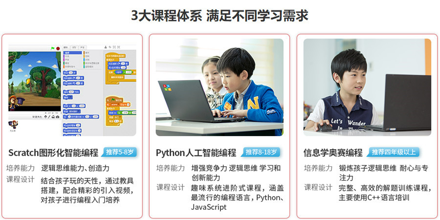 咸阳十大青少儿编程培训机构实力排名