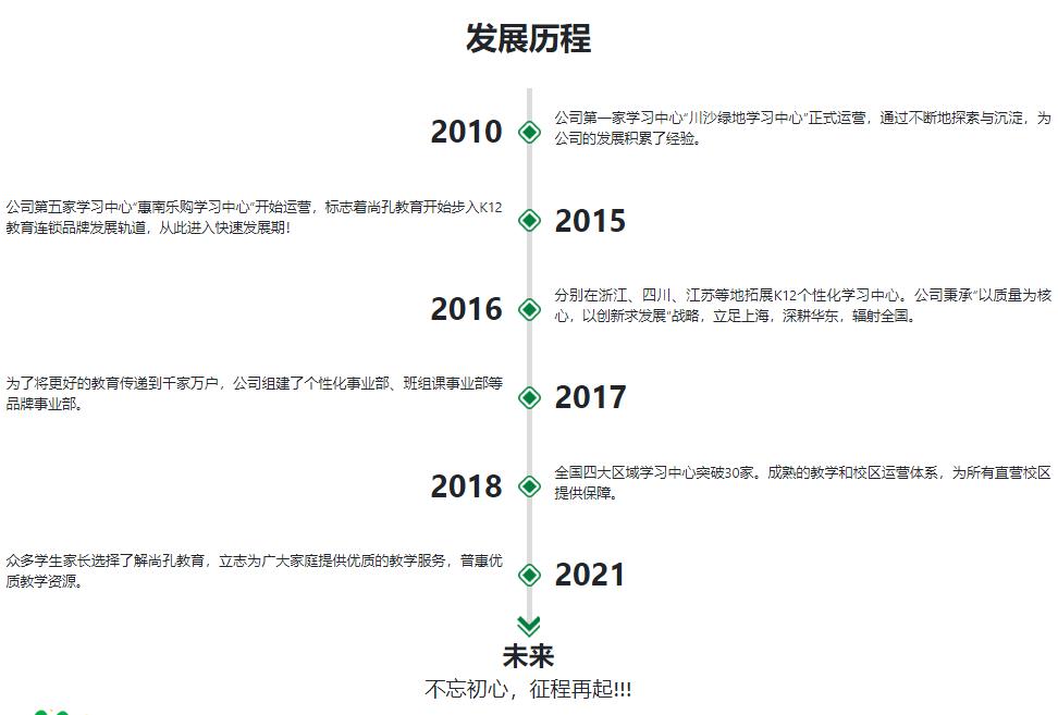 苏州十大高中英语一对一补课机构排名 苏州十大高中英语一对一补课机构排名