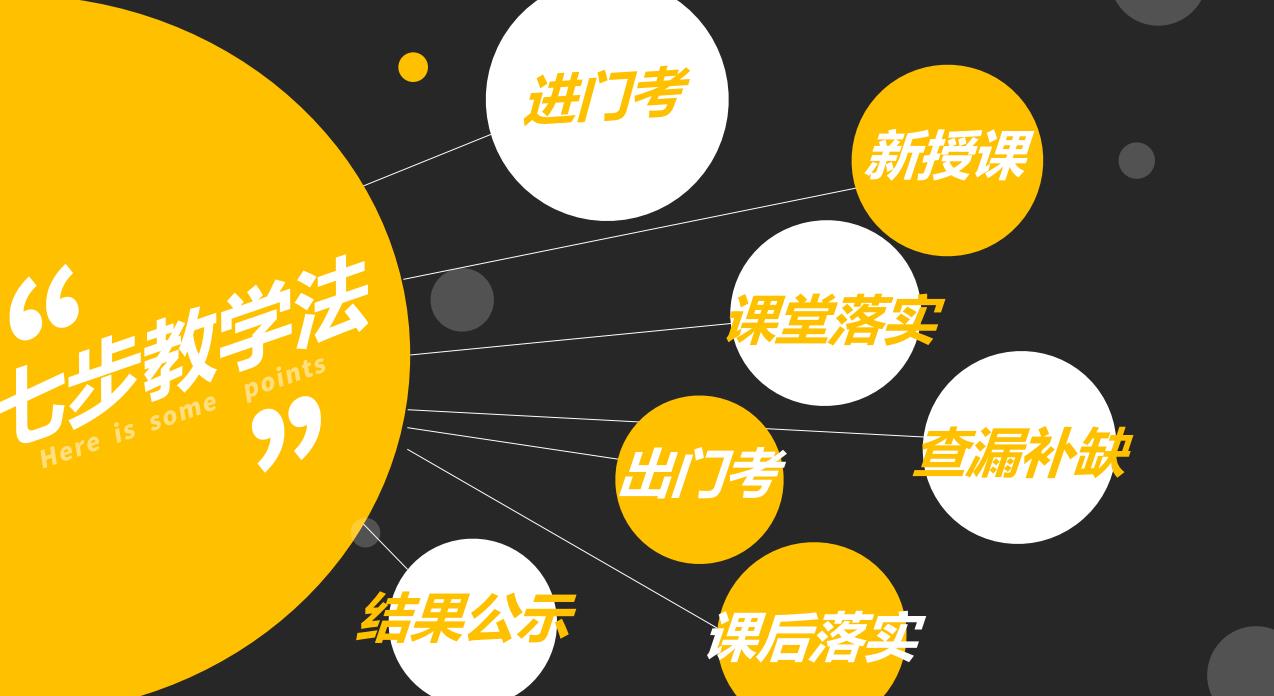 杭州十大高考日语培训学校实力排名 杭州十大高考日语培训学校实力排名