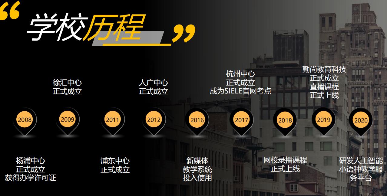 杭州十大高考日语培训学校实力排名 杭州十大高考日语培训学校实力排名