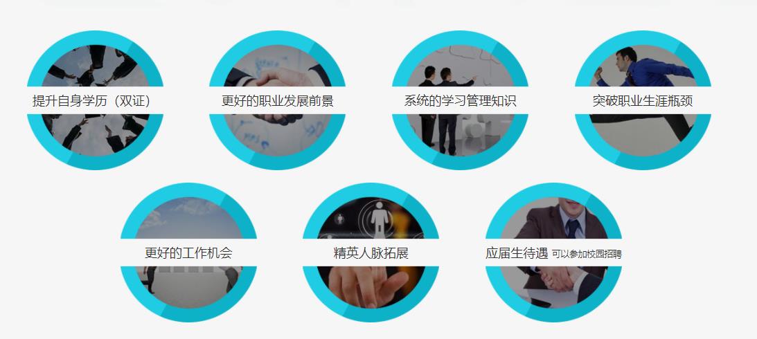 北京管理类考研培训机构排名