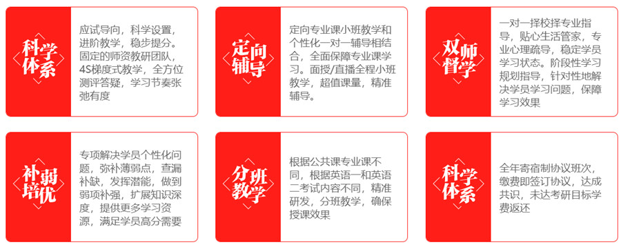 重庆十大考研辅导机构排名2022