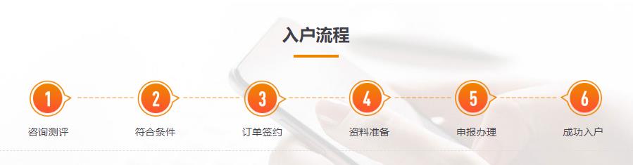 深圳落户代办-外地户籍 深圳落户代办-外地户籍
