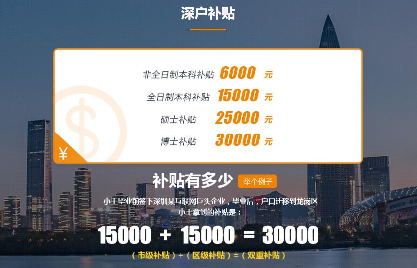 深圳落户代办-外地户籍 深圳落户代办-外地户籍